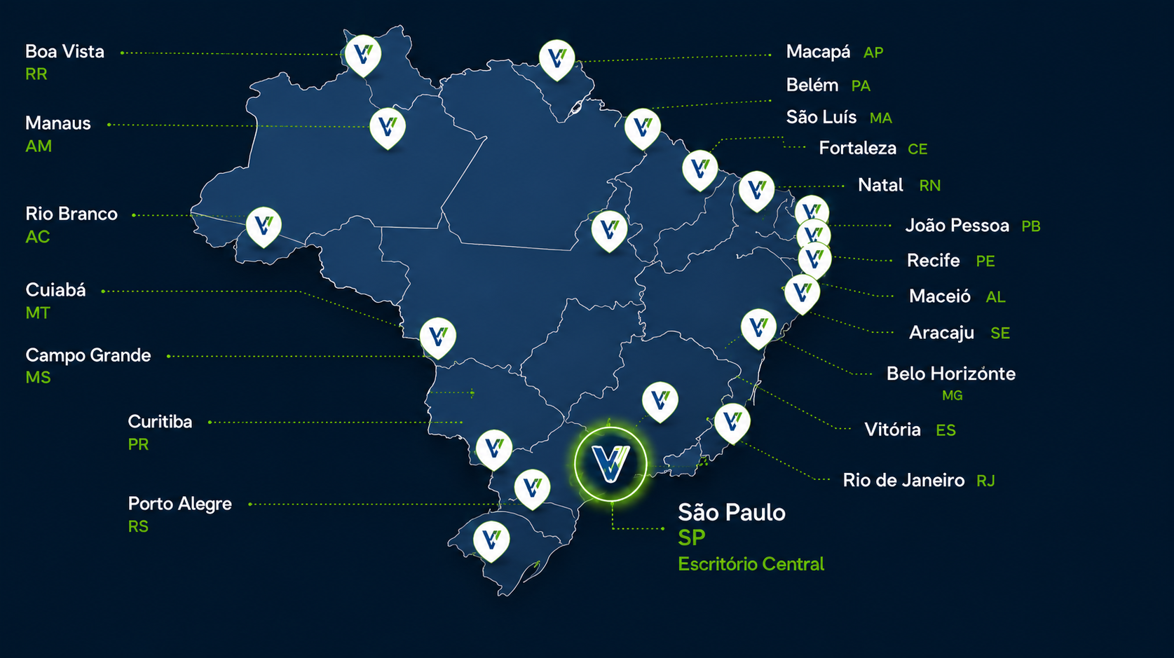 Mapa de atuação nacional da Verttyce